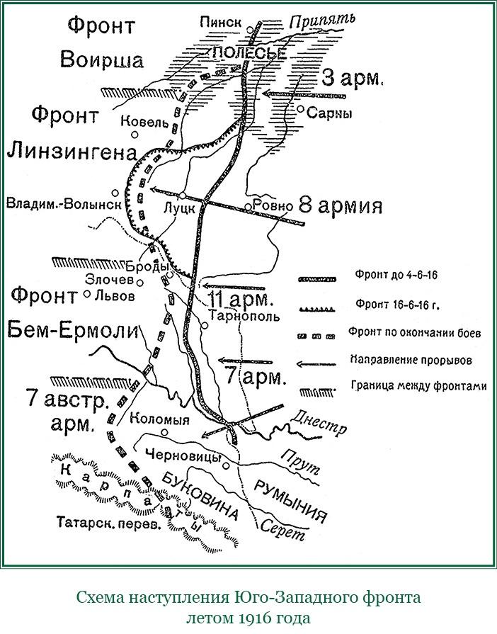 Путь русского офицера