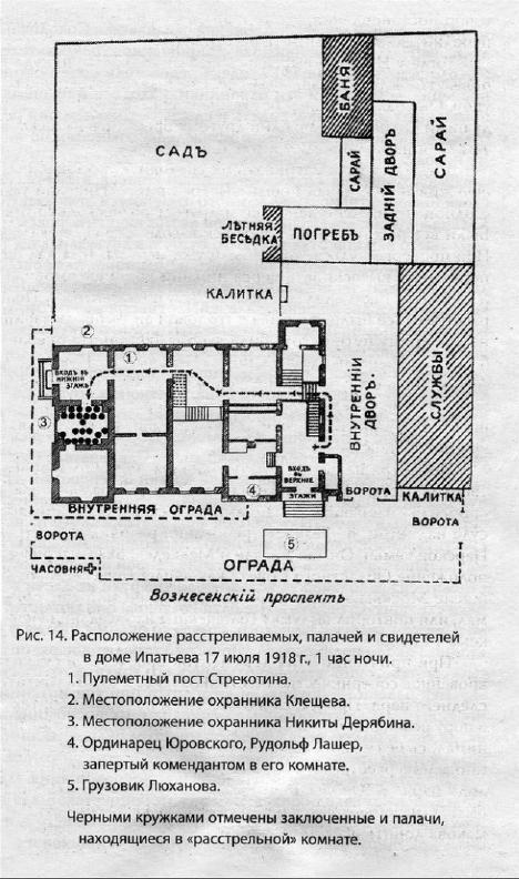 Вопросительные знаки в "Царском деле"