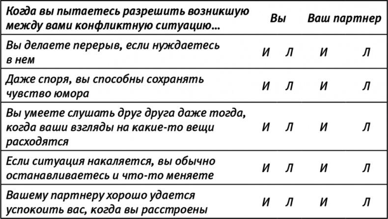 Испытание ребенком. Как не дать счастью разрушить отношения