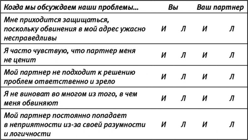 Испытание ребенком. Как не дать счастью разрушить отношения