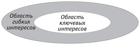 Испытание ребенком. Как не дать счастью разрушить отношения