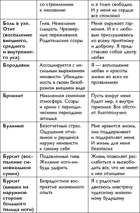 Все будет хорошо!