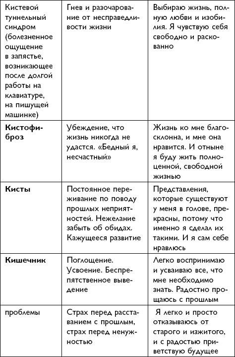 Все будет хорошо!