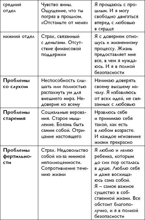 Все будет хорошо!