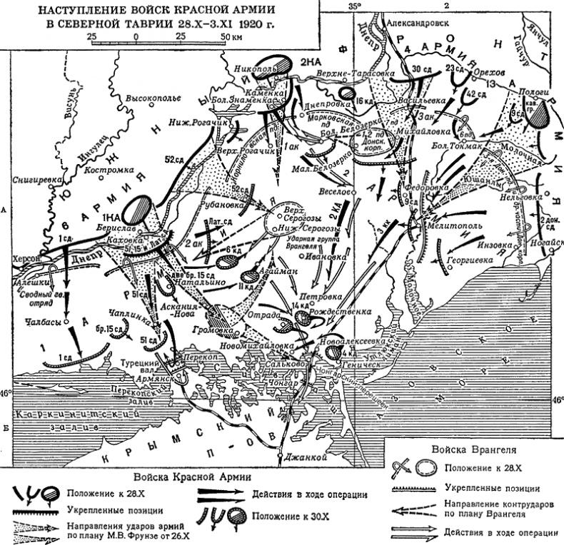 Белый Крым. 1920