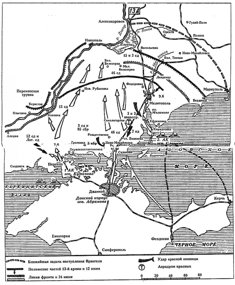 Белый Крым. 1920