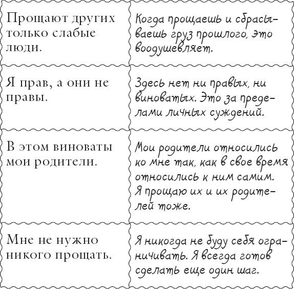 Живи позитивом! Живые аффирмации и полезные упражнения