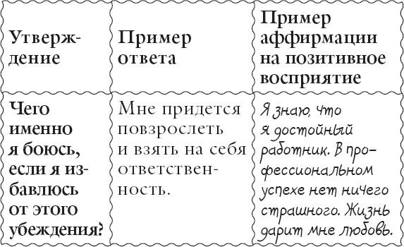 Живи позитивом! Живые аффирмации и полезные упражнения