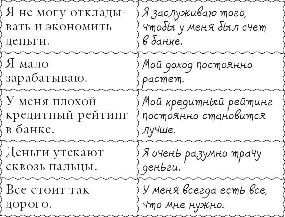 Живи позитивом! Живые аффирмации и полезные упражнения