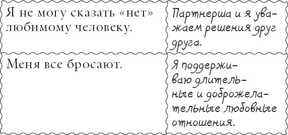 Живи позитивом! Живые аффирмации и полезные упражнения