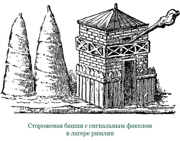 Разделяй и властвуй. Записки триумфатора