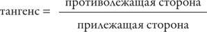 Красота в квадрате. Как цифры отражают жизнь и жизнь отражает цифры