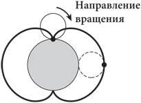 Красота в квадрате. Как цифры отражают жизнь и жизнь отражает цифры