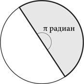 Красота в квадрате. Как цифры отражают жизнь и жизнь отражает цифры