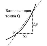 Красота в квадрате. Как цифры отражают жизнь и жизнь отражает цифры