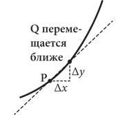 Красота в квадрате. Как цифры отражают жизнь и жизнь отражает цифры