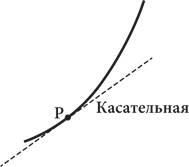 Красота в квадрате. Как цифры отражают жизнь и жизнь отражает цифры