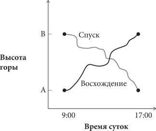 Красота в квадрате. Как цифры отражают жизнь и жизнь отражает цифры