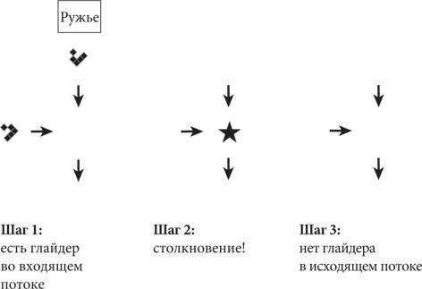 Красота в квадрате. Как цифры отражают жизнь и жизнь отражает цифры