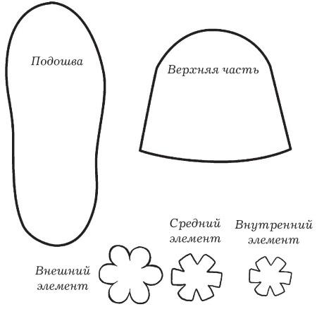 Обувь для дома своими руками