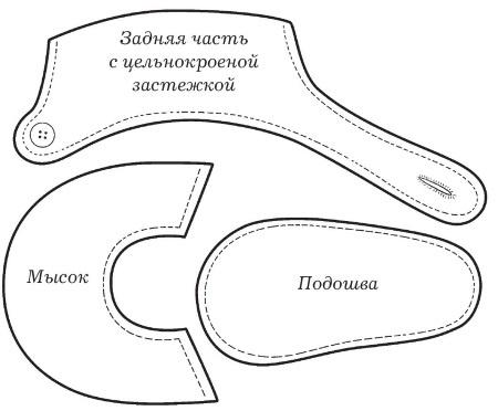 Обувь для дома своими руками