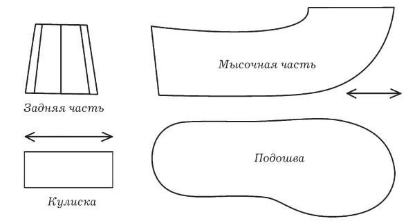 Обувь для дома своими руками