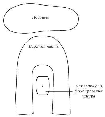 Обувь для дома своими руками