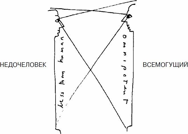 Искусство видеть