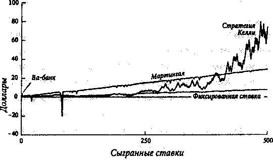 Алекс в стране чисел. Необычайное путешествие в волшебный мир математики