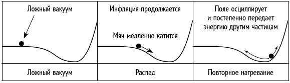 Число Бога. Золотое сечение – формула мироздания