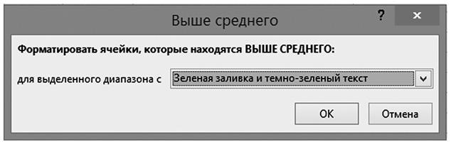 Бизнесхак на каждый день. Экономьте время, деньги и силы