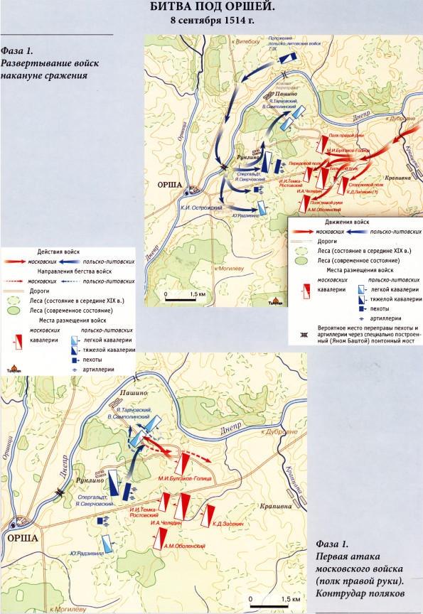 Взятие Смоленска и битва под Оршей 1514 год