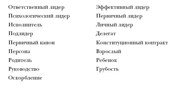 Лидер и группа. О структуре и динамике организаций и групп