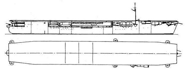 Авианосцы мира 1939-1945 (Великобритания, США, СССР)