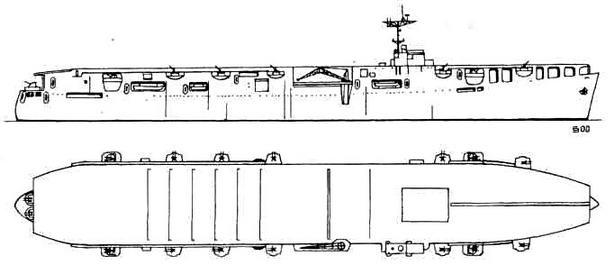 Авианосцы мира 1939-1945 (Великобритания, США, СССР)