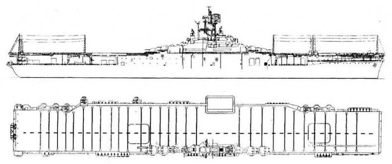 Авианосцы мира 1939-1945 (Великобритания, США, СССР)