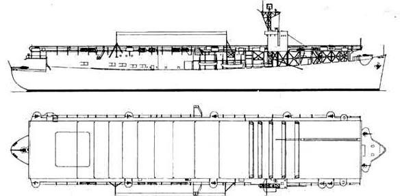 Авианосцы мира 1939-1945 (Великобритания, США, СССР)