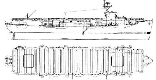 Авианосцы мира 1939-1945 (Великобритания, США, СССР)