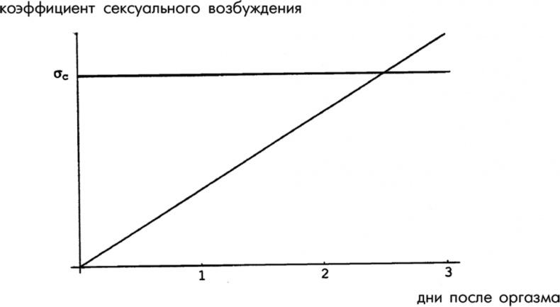 Криптономикон