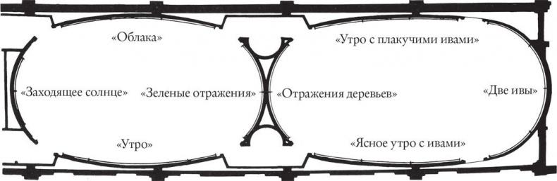 Чарующее безумие. Клод Моне и водяные лилии