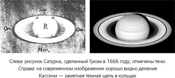 Математика космоса. Как современная наука расшифровывает Вселенную