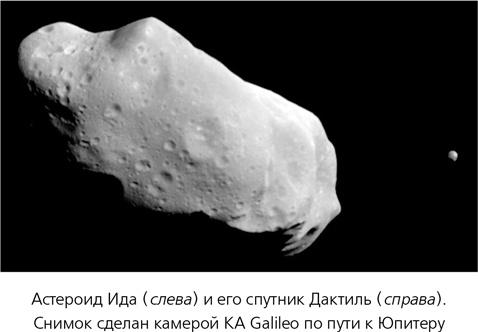 Математика космоса. Как современная наука расшифровывает Вселенную