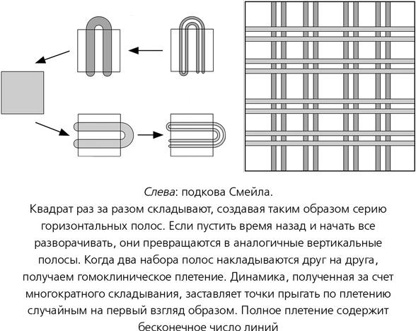 Математика космоса. Как современная наука расшифровывает Вселенную