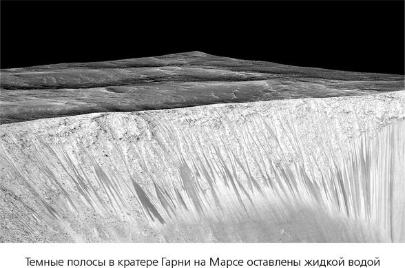 Математика космоса. Как современная наука расшифровывает Вселенную