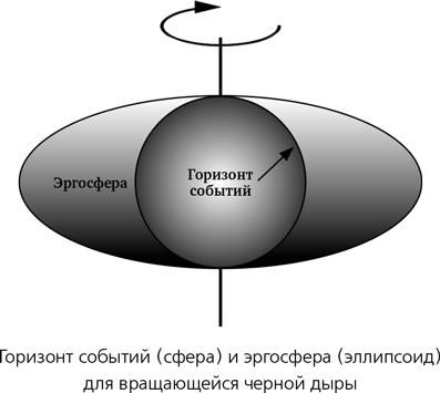 Математика космоса. Как современная наука расшифровывает Вселенную