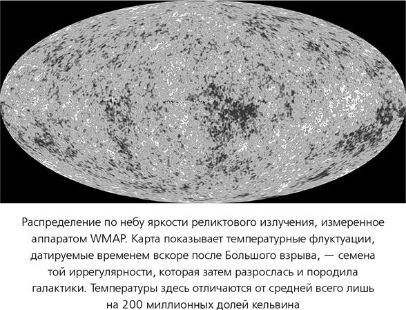 Математика космоса. Как современная наука расшифровывает Вселенную