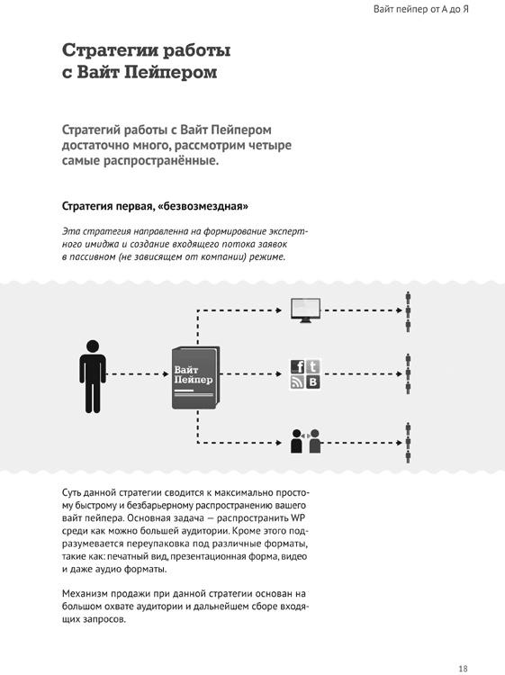 Делай новое! Улучшаем бизнес с помощью маркетинга