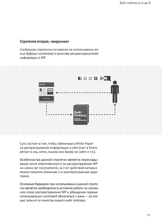 Делай новое! Улучшаем бизнес с помощью маркетинга