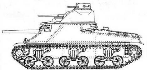 Бронетанковая техника США, 1939–1945