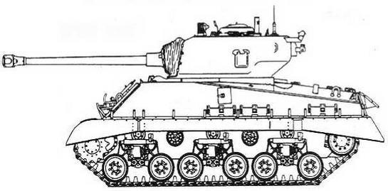 Бронетанковая техника США, 1939–1945